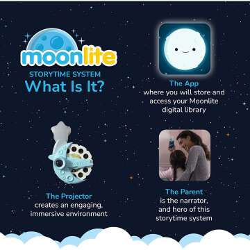 Mickey Mouse Mini Projector with 5 Stories for Kids