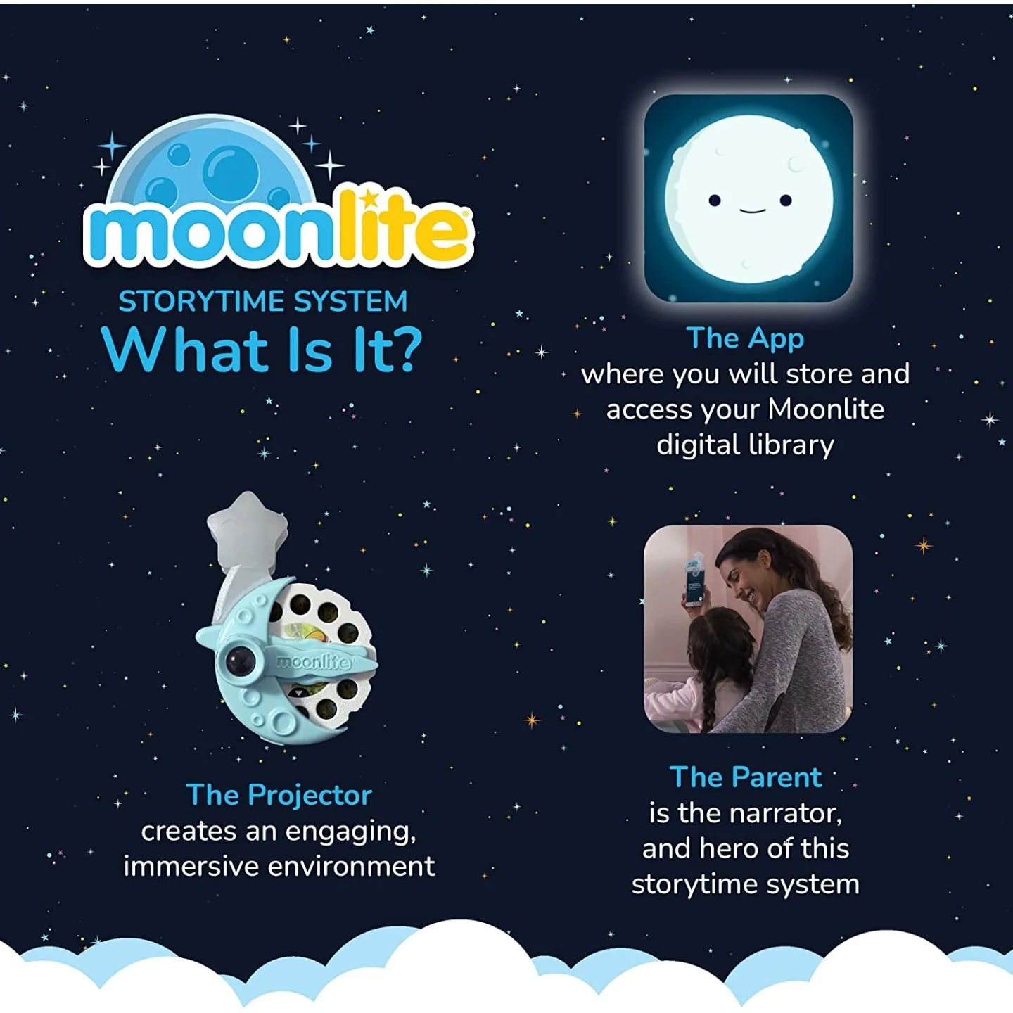 Mickey Mouse Mini Projector with 5 Stories for Kids