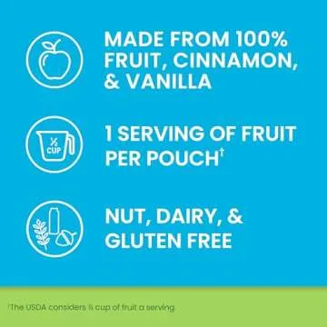 GoGo squeeZ BIG Applesauce & Fruit Puree with Vanilla and Cinnamon Variety Pack, Pear & Raspberry, 4.2 oz. (Pack of 20), Unsweetened Fruit Snacks for Kids, Gluten Free, Nut Free, Dairy Free Pouches