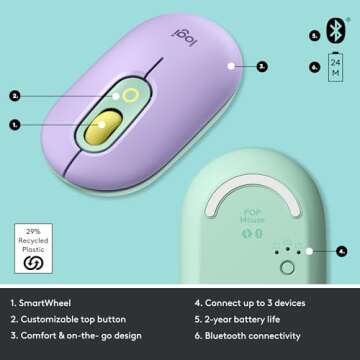 Logitech POP Mouse, Wireless Mouse with Customizable Emojis, SilentTouch Technology, Precision/Speed Scroll, Compact Design, Bluetooth, Multi-Device, OS Compatible - Daydream Mint