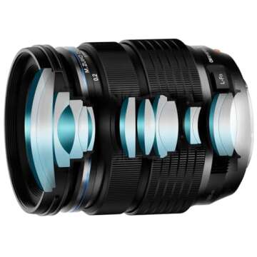 OM SYSTEM OLYMPUS M.Zuiko Digital ED 12-40mm F2.8 PRO II for Micro Four Thirds System Camera Weather Sealed Design Fluorine Coating MF Clutch Compact Zoom Lens