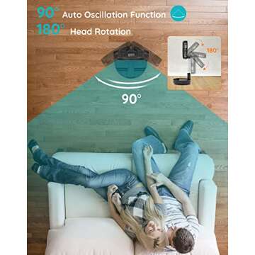 Primevolve Portable Oscillating Standing Fan,Rechargeable Battery Operated USB Floor Table Desk Fan with Remote, Bedroom Camping Travel Fans Black 7.7"