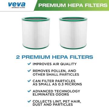 VEVA HEPA Filter Replacement 2 Pack - Premium Air Purifier Filters, Compatible w/Dyson Pure Cool Lin...