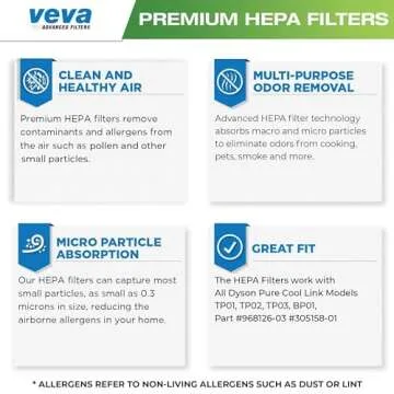 VEVA HEPA Filter Replacement 2 Pack for Dyson Air Purifier