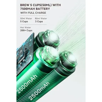 CERA+ Portable Espresso Maker for Travel and Home