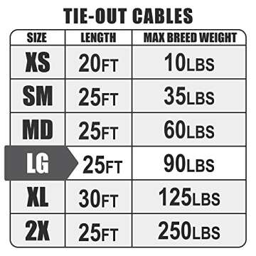BV Pet Reflective Tie Out Cable for Large Dog up to 90 pound, 25 Feet