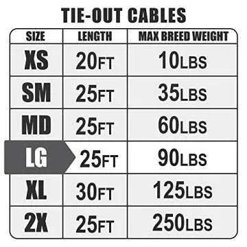 BV Pet Reflective Tie Out Cable for Large Dog up to 90 pound, 25 Feet