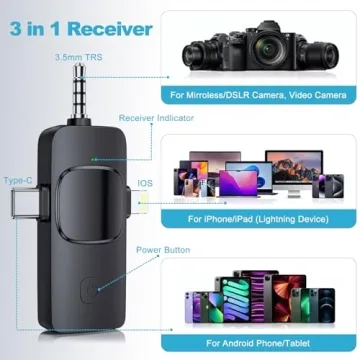 Wireless Microphone for iPhone, Camera & YouTube