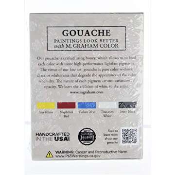 M. Graham 1/2-Ounce Tube 5 Color Gouache Paint Primary Set