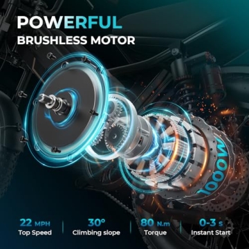 Jasion YR16 Electric Bike for Adults Teens, Peak 1000W Electric Bicycle, 48V 12.5AH Battery Dirt Bik...