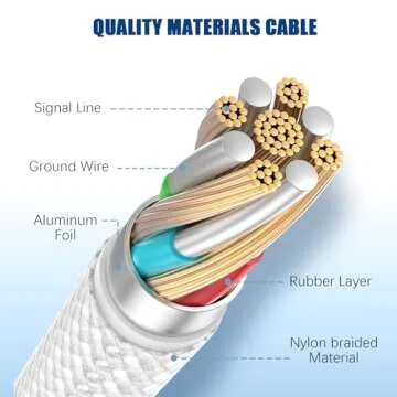 10ft Fast Charging USB C Cable for iPhone 16 Pro