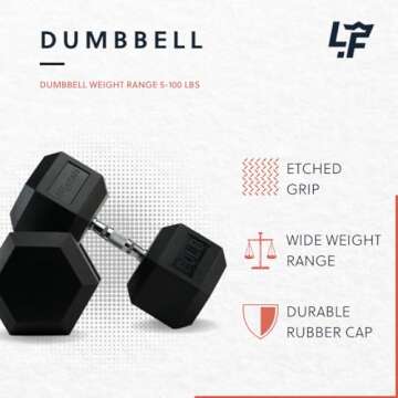Living.Fit - Pair of Rubber Encased Exercise & Fitness Hex Dumbbell Hand Weights. 45 LB Dumbbell Sets for Strength Workouts.