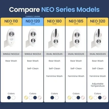 LUXE Bidet NEO 120 - Non-Electric Fresh Water Toilet Attachment