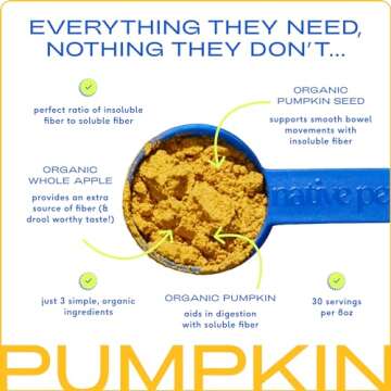 Native Pet Organic Pumpkin for Dogs (16 oz) - All-Natural, Organic Fiber for Dogs - Mix with Water for a Delicious Pumpkin Purée - A Canned Alternative to Prevent Waste - Puppy Essentials