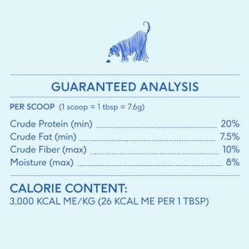 Native Pet Organic Pumpkin for Dogs (16 oz) - All-Natural, Organic Fiber for Dogs - Mix with Water for a Delicious Pumpkin Purée - A Canned Alternative to Prevent Waste - Puppy Essentials