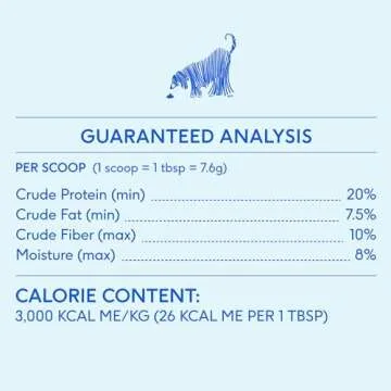 Native Pet Organic Pumpkin for Dogs (16 oz) - All-Natural, Organic Fiber for Dogs - Mix with Water for a Delicious Pumpkin Purée - A Canned Alternative to Prevent Waste - Puppy Essentials
