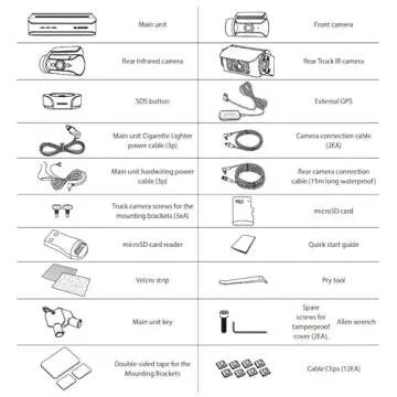 Blackvue DR770X Box Truck 64GB | Triple-Channel FHD Dashcam with a Secure Recording Unit for Trucks | WiFi, GPS, Optional LTE | Truck Dashcam Front Rear and Inside | Made in Korea