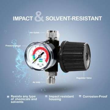 LE LEMATEC Spray Gun Regulator Valve with Gauge, 1/4 NPT Airflow Control up to 140 PSI for Air Compr...