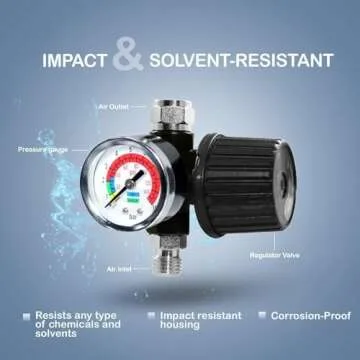 LE LEMATEC Spray Gun Regulator Valve with Gauge, 1/4 NPT Airflow Control up to 140 PSI for Air Compr...