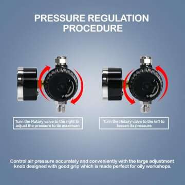 LE LEMATEC Spray Gun Regulator Valve with Gauge, 1/4 NPT Airflow Control up to 140 PSI for Air Compressor, Pressure Hose, HVLP Paint Sprayer, Pneumatic Tools, and Tire Inflator (AR-02)