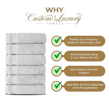 Monogrammed Hand Towels Set of 2 - Personalize Your Home