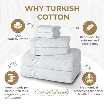 Monogrammed Hand Towels Set of 2 - Personalize Your Home