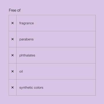 Clinique Smart Clinical Repair Anti-Aging Face Cream 1.7 Fl Oz