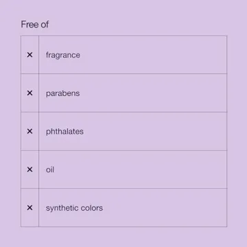 Clinique Smart Clinical Repair Anti-Aging Face Cream 1.7 Fl Oz