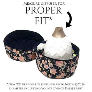 10-bottle Essential Oil Diffuser Carrying Case Tote for doTERRA, Young Living Bottles for Aromathera...