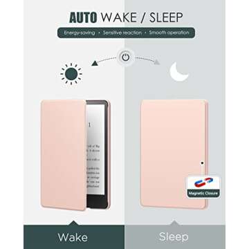 MoKo Case for 6.8" Kindle Paperwhite (11th Generation-2021) and Kindle Paperwhite Signature Edition, Lightweight Shell Cover with Auto Wake/Sleep for Kindle Paperwhite 2021 E-Reader, Rose Gold