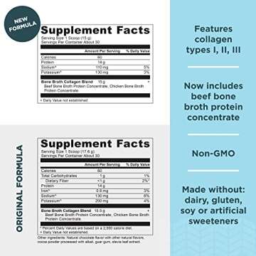 Ancient Nutrition Collagen Powder, Bone Broth Collagen, Pure, Hydrolyzed Multi Collagen Peptides, Su...