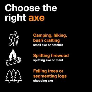 Fiskars X17 Splitting Axe for Wood & Gardening Work