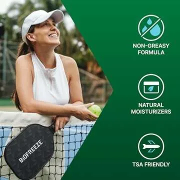 Biofreeze Pain Relief Cream for Muscles & Joints