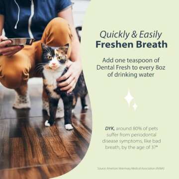 Dental Fresh Water Additive for Cats - Breath Freshener