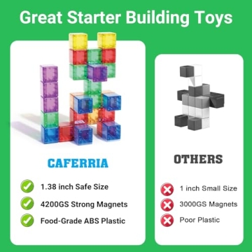 Caferria Magnetic Blocks for Creative Learning Toys