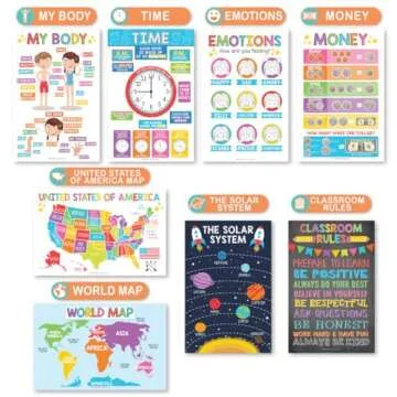 Hadley Designs 16 Educational Posters for Classroom & Kindergarten, Kindergarten Classroom Must Haves, Laminated PreK Learning Chart Materials US & World Map, ABC Alphabet, Shapes, Days of the Week