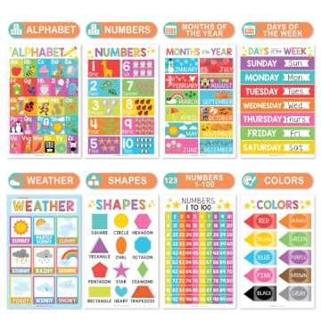 Hadley Designs 16 Educational Posters for Classroom & Kindergarten, Kindergarten Classroom Must Haves, Laminated PreK Learning Chart Materials US & World Map, ABC Alphabet, Shapes, Days of the Week