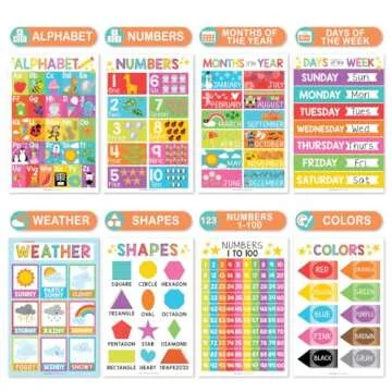 Hadley Designs 16 Educational Posters for Classroom & Kindergarten, Kindergarten Classroom Must Haves, Laminated PreK Learning Chart Materials US & World Map, ABC Alphabet, Shapes, Days of the Week