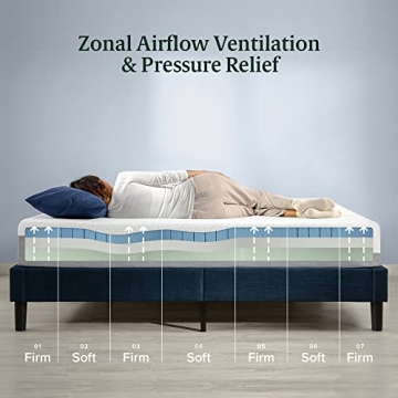 Zinus 14 Inch Ultra Cooling Gel Mattress for Ultimate Comfort