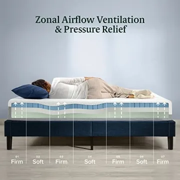 Zinus 14 Inch Ultra Cooling Gel Mattress for Ultimate Comfort