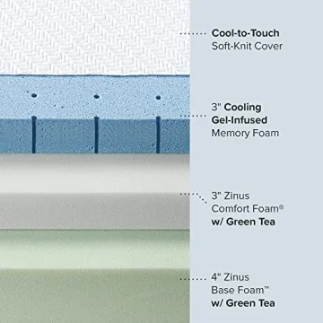 Zinus 14 Inch Ultra Cooling Gel Mattress for Ultimate Comfort
