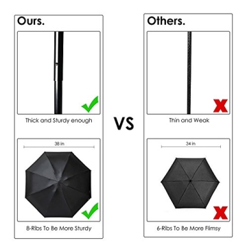 SY COMPACT Lightweight Travel Umbrella for Any Occasion