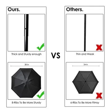 SY COMPACT Lightweight Travel Umbrella for Any Occasion