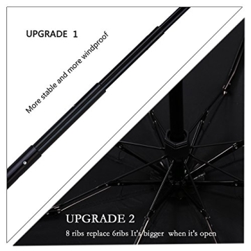 SY COMPACT Lightweight Travel Umbrella for Any Occasion