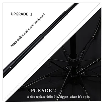 SY COMPACT Lightweight Travel Umbrella for Any Occasion