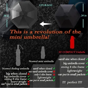 SY COMPACT Lightweight Travel Umbrella for Any Occasion