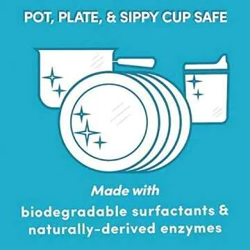 Lemi Shine Complete Dishwasher 4-Pc. Cleaning Bundle - 12 oz Booster Dishwasher Detergent Additive, Dry Rinse, 15 ct. Dishwasher Pods and 3-pk Multi-Purpose Machine Cleaner