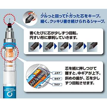 Uni Mechanical Pencil Kurutoga Pipe Slide Model 0.5mm, Black Body (M54521P.24)