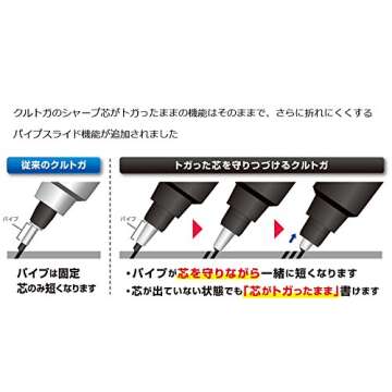 Uni Mechanical Pencil Kurutoga Pipe Slide Model 0.5mm, Black Body (M54521P.24)