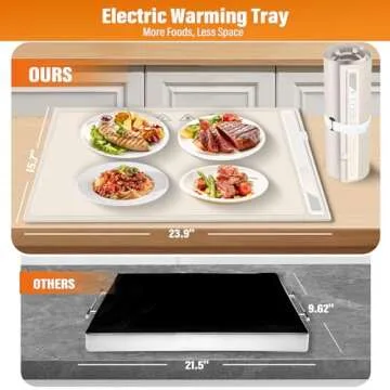 Food Warmer Electric Warming Tray for Buffets and More